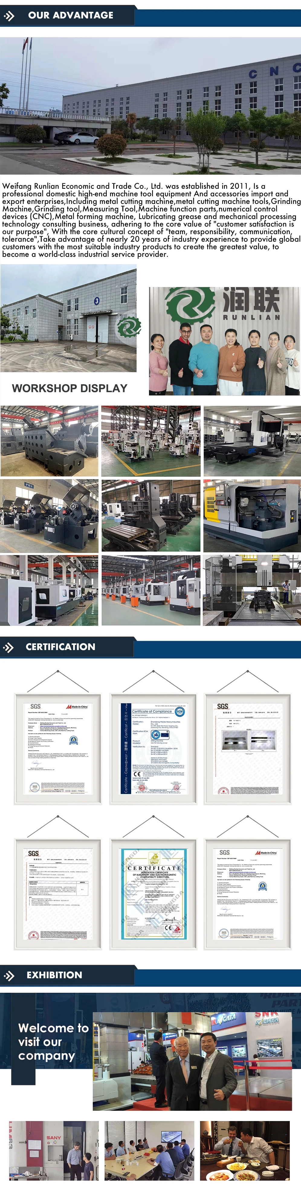 OEM CNC Milling Machine Frame Body Skeleton Body CNC Machinery Machine Shop Body